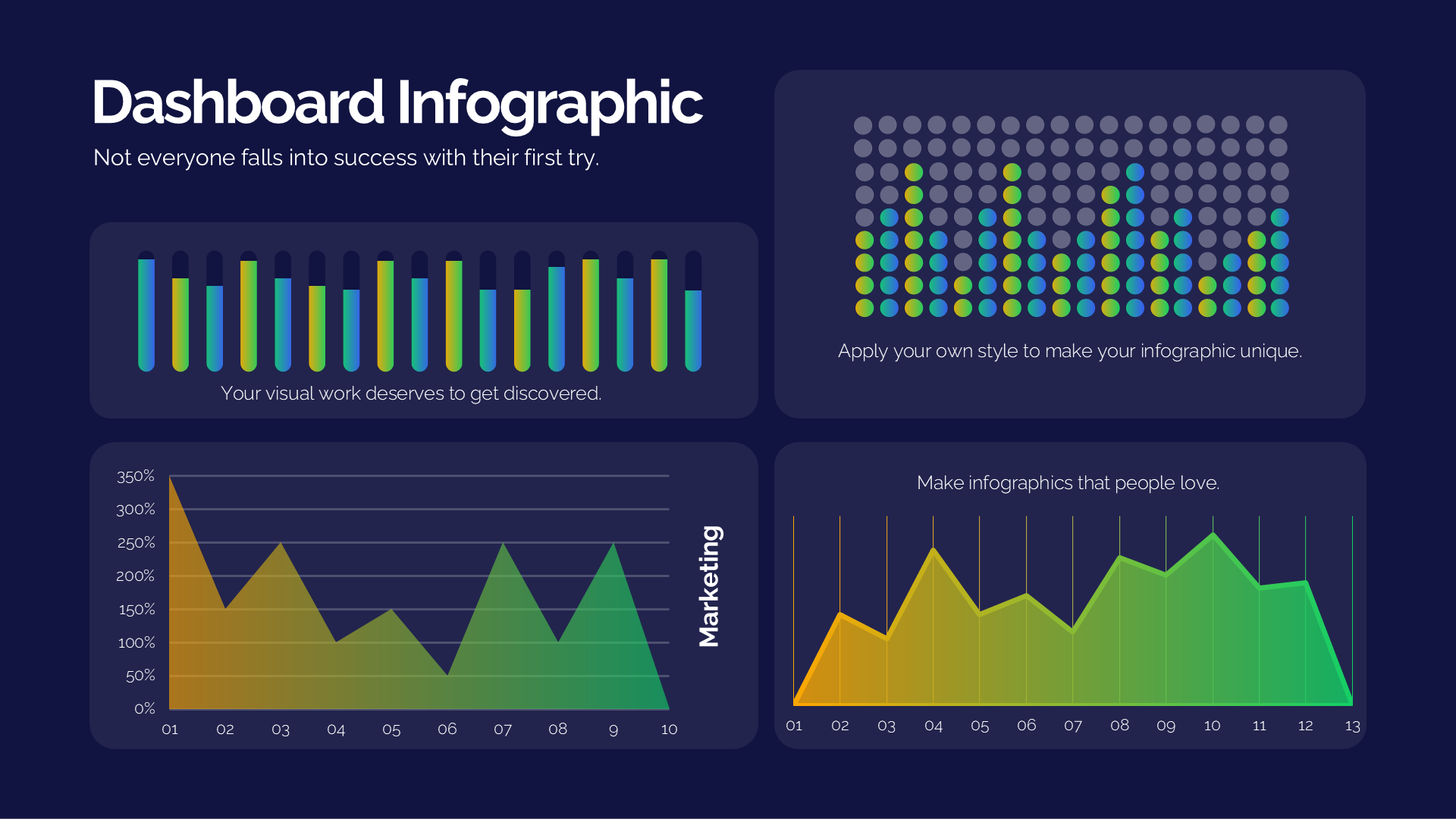 Dashboards Dark slide 5